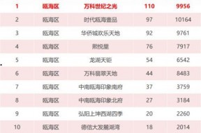 国产m v卡一卡二新区乱码,探秘乱码背后的奇幻世界